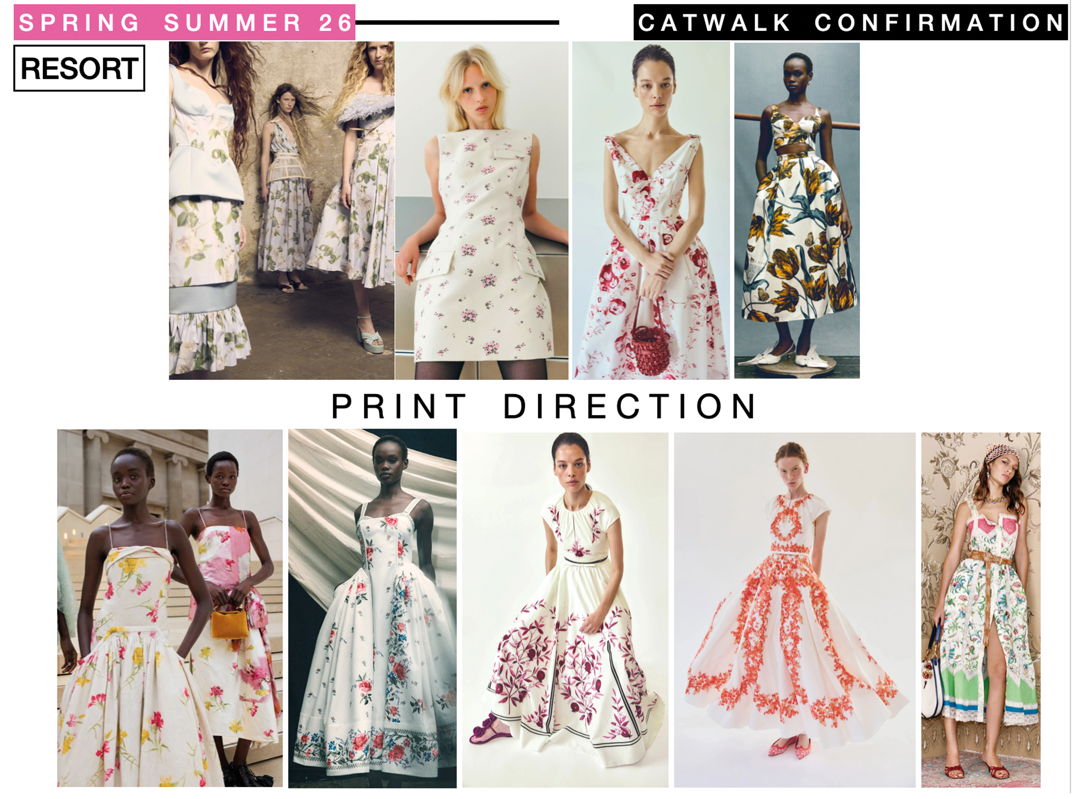 Resort 26 fashion design - piece 12