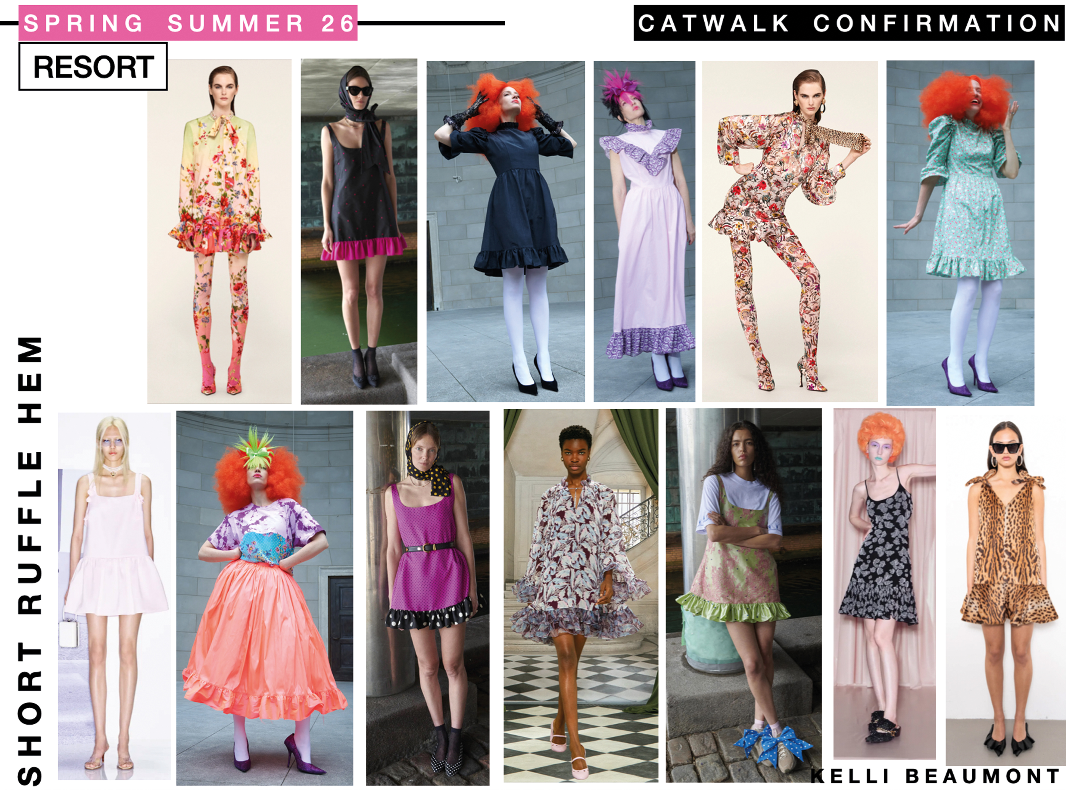 Resort 26 fashion design - piece 21